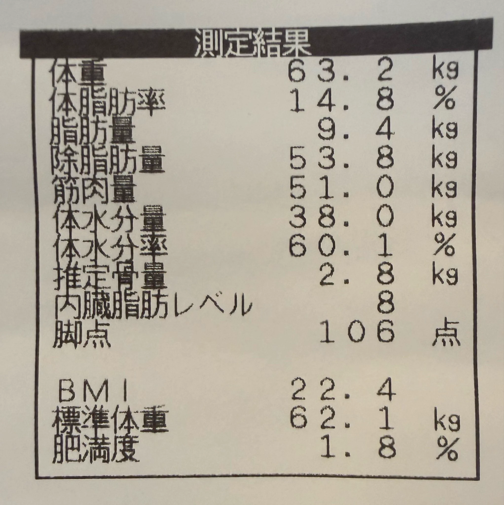 麻雀PLACE大塚 平日セット1h 800円 最新卓REXXIII有 加熱式タバコ吸え