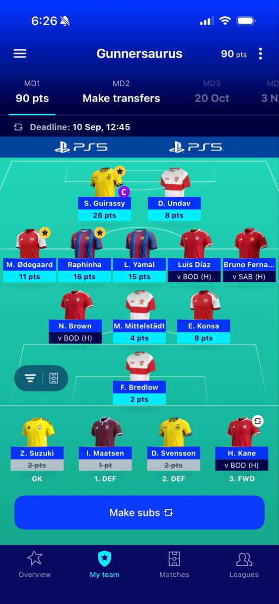 TheFPLLedger's tweet photo. @uclfantasycom Bench Undav for Kane?? https://t.co/bzSU06YAnB