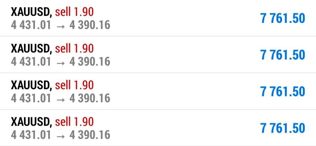 joshfxm1's tweet photo. 🔥 XAUUSD | GOLD TRADE UPDATE 📊

💰 GOLD RUNNING +410 PIPS ▶️

🎯 TP3 HIT — FULL CLOSE

Everyone, close the position and secure your profits. 🔐💵

🏆 Congratulations to everyone who followed this XAUUSD setup!

Another successful trade completed. Thank you for following the setup with discipline and proper risk management.

+410 PIPS SECURED. ✅📈

#Fxmarket #ForexProfit #goldtrader #GoldAnalysis #Livepips #Gold #xauusd #eurusd #Nasdaq #Crudeoil #UsdMxn #binance #coinbase #ForexMarket #LCDLFAllStars
#LCDLFMX3