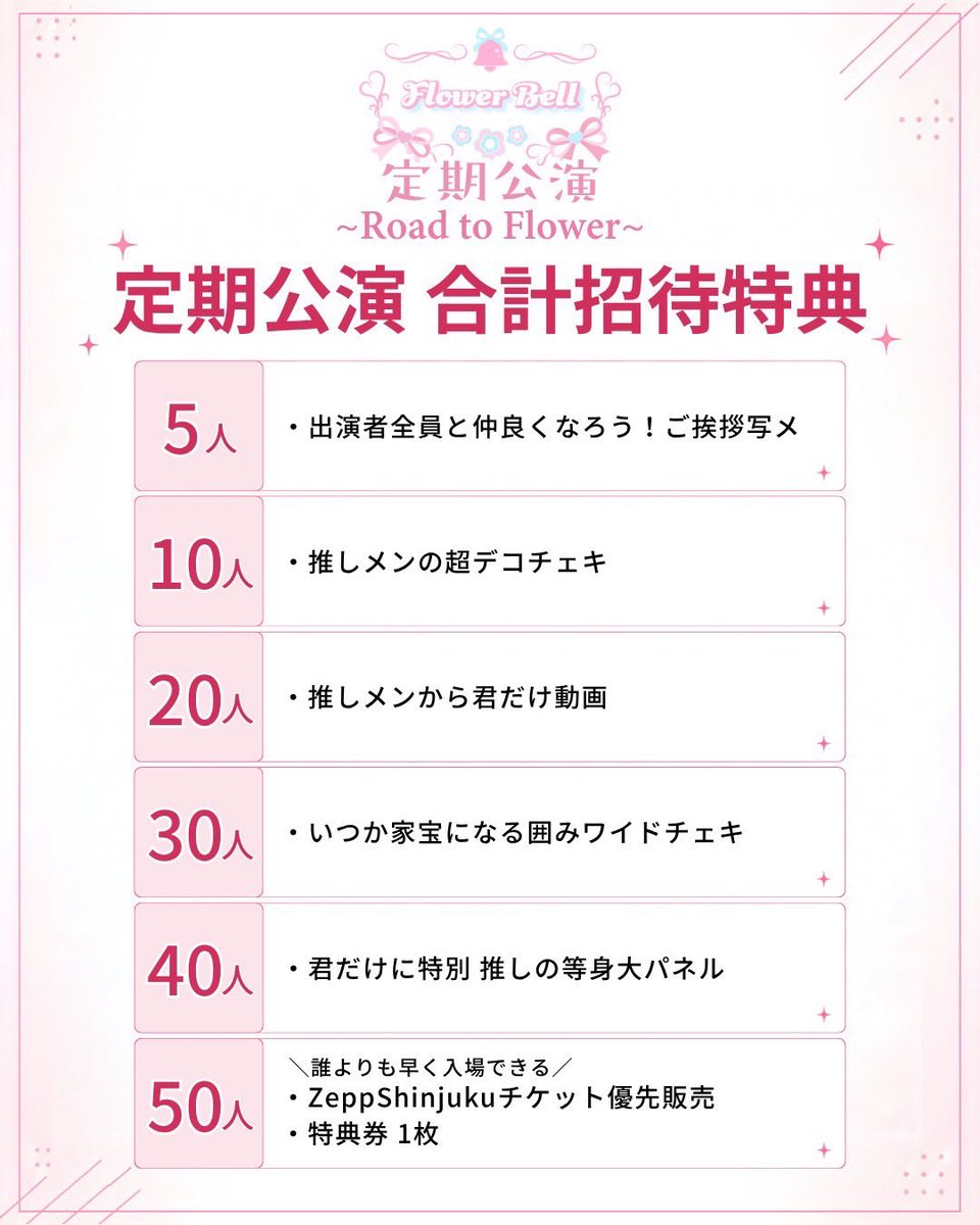 flowerbell_live's tweet photo. 🌸Flower Bell主催ライブ情報🌸
⁡
𓂃𓈒𓏸✧︎𓂃𓈒𓏸✧︎𓂃𓈒𓏸✧︎𓂃𓈒𓏸✧︎𓂃𓈒𓏸✧︎𓂃𓈒𓏸✧︎𓂃
⁡
FlowerBell主催定期公演Vol.1
　　〜Road to Flower〜
⁡
𓂃𓈒𓏸✧︎𓂃𓈒𓏸✧︎𓂃𓈒𓏸✧︎𓂃𓈒𓏸✧︎𓂃𓈒𓏸✧︎𓂃𓈒𓏸✧︎𓂃
⁡
🗓日程 2026年9/18(金)
📍会場 渋谷ONE5 (東京都)
渋谷区渋谷3-6-4プライア渋谷B1
⁡
🕡時間 OPEN 18:00/START 18:30
19:00-21:30特典会、フリーマーケット

⭐️出演者⭐️
レオ・ヴィオレッタ・ヴァイオレンス
ルル・ベティ・ベビー
ぷに
あざらし
もも

🎫チケット販売🎫
9/11 21:00〜販売開始！
⁡
優先 1,000円（写メ券付き）
一般 500円
⁡
https://t.co/uaElp5Bvbq
⁡
-———————————-———

＼＼ Road to Flower 合計招待特典 ／／
⁡
5人
→出演者全員と仲良くなろう！ご挨拶写メ
⁡
10人
→推しメンの超デコチェキ
⁡
20人
→推しメンから君だけ動画
⁡
30人
→いつか家宝になる囲みワイドチェキ
⁡
40人
→君だけに特別♡推しの等身大パネル
⁡
50人
→誰よりも早く入場できる！ 
Zepp Shinjukuチケット優先販売
特典券1枚
⁡
-———————————-———

🩷推しにあうっ！を叶えます🩷
⁡
\ あなたの意見をお聞かせください💌 /
⁡
https://t.co/lOQuDi5wpK
⁡
ご要望多数で
Flower Bellグループが全力でキャスティングさせていただきます❣️
⁡
主催:Flower Bell
⁡
#ふらべる
#フラワーベル
#主催ライブ