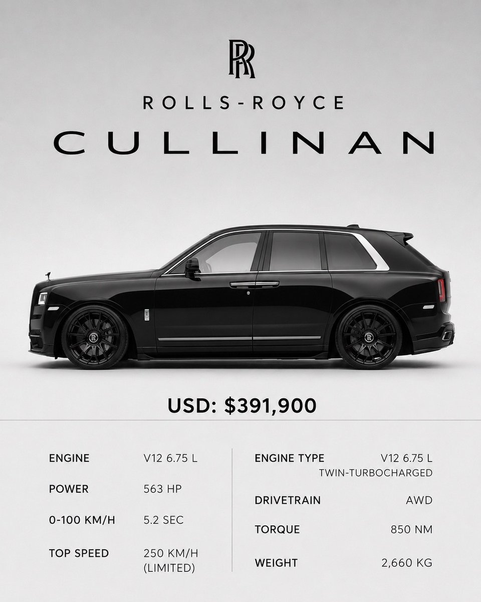 Elitecargasm's tweet photo. Which Rolls-Royce would you choose? 👀 https://t.co/TUgma8wet9