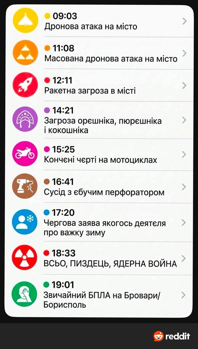Van_hel86's tweet photo. Актуально https://t.co/UBERBL1MDN