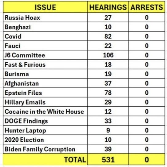 rosesyd81's tweet photo. @TheSCIF https://t.co/PXmCx2CzSN