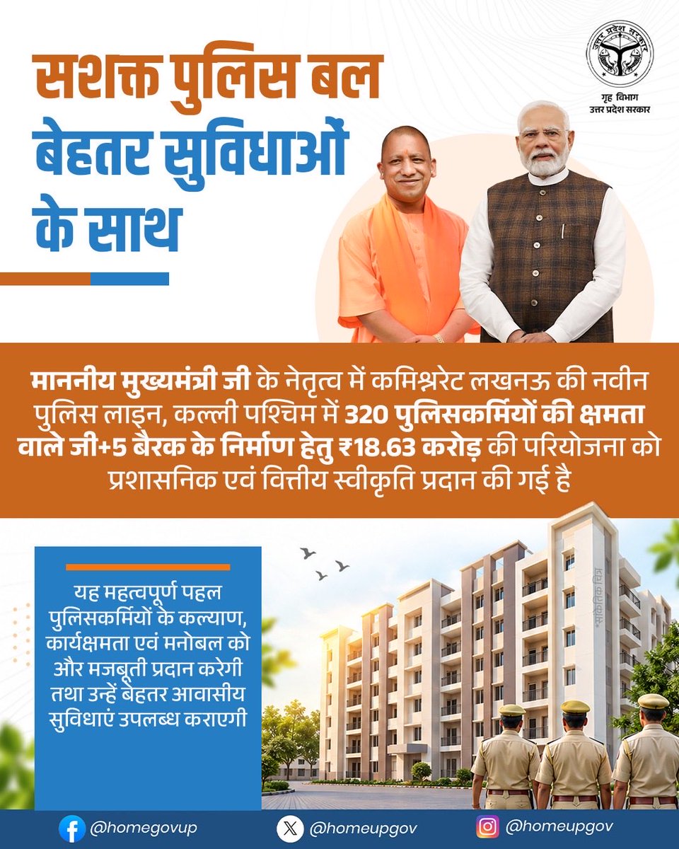 homeupgov's tweet photo. #UPCM @myogiadityanath जी के नेतृत्व में कमिश्नरेट लखनऊ की नवीन पुलिस लाइन, कल्ली पश्चिम में 320 पुलिसकर्मियों की क्षमता वाले जी+5 बैरक के निर्माण हेतु ₹18.63 करोड़ की परियोजना को प्रशासनिक एवं वित्तीय स्वीकृति प्रदान की गई है।

@CMOfficeUP 
@UPGovt 
@sanjaychapps1 
@lkopolice https://t.co/sMTeJBPZra