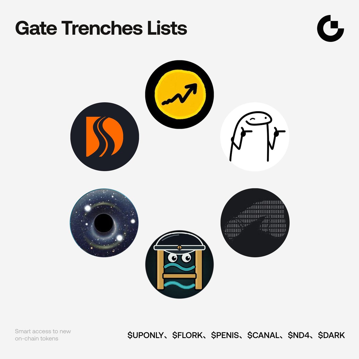 GateTrenches tweet picture
