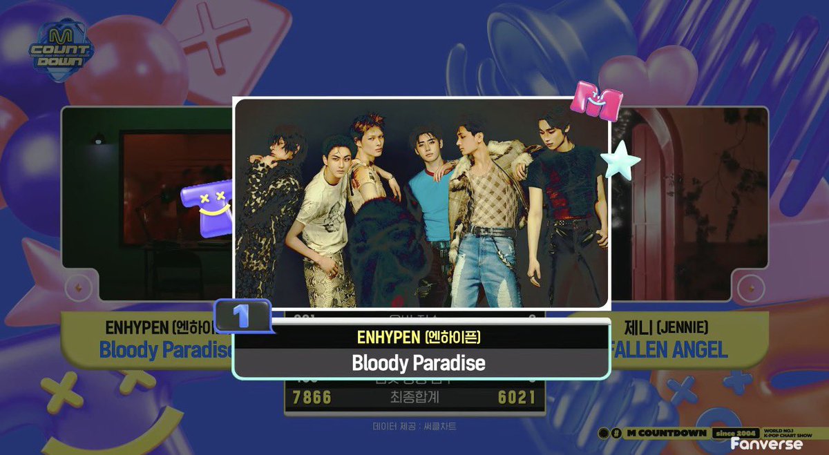 SummerQueen02's tweet photo. Triple Crownของจริงไม่เล่นนนน🏆🏆🏆ฉันรักฉายาเอนจีนพลังม้าที่สุด กวาดไป7ถ้วยยยย😭😭 คัมแบ็คนี้พิสูจน์ทุกอย่างจริงๆเอนไฮเพนไหล่ตั้ง5เมตรไปเลยน้องงงง

BLOODY PARADISE SEVENTH WIN 
#ENHYPEN26thWin 
#BloodyParadise_7thWin 
#ENHYPEN1stTripleCrown
@ENHYPEN_members @ENHYPEN https://t.co/4O7OQYIhq4