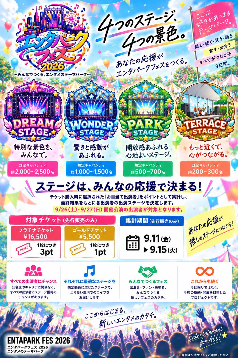 maisonlily1's tweet photo. 📢お知らせ📢

『エンタパークフェス2026』

チケット先行販売
🎫9/11(金)15:00〜9/15(火)
https://t.co/Yf0Iwu9Yat

👑プラチナVIPチケット
¥16,500

⭐️ゴールド優先チケット
¥5,500

📸物販チケット
¥3,000

チケット購入特典は後ほどお知らせします🎁👀 https://t.co/UrXpabX5UR