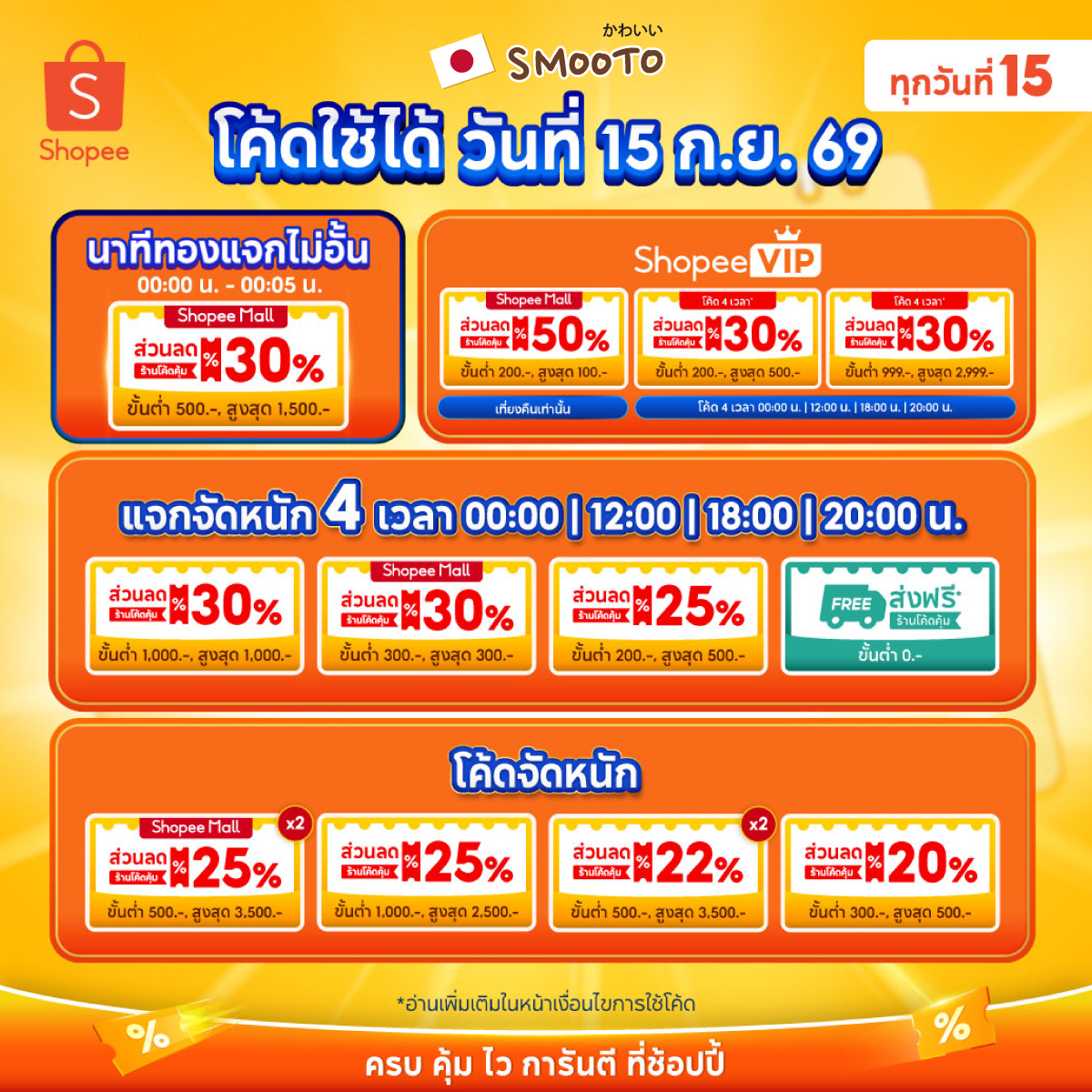smootojapan's tweet photo. 🧡 SMOOTO x Shopee Midmonth Sale
ลดแรง 💸 ทุกวันที่ 15 ของเดือน  
.
สมูทโตะชวนช้อป 📌 ลดแรงสะใจ! โค้ดส่วนลด 30 %
ขั้นต่ำ 300.-  สูงสุด 200.- 
กรอกโค้ด :  30WOW200
📌เงื่อนไขเป็นไปตามที่บริษัทกำหนด 

👇 กดช้อปได้ที่
🛒https://t.co/Bk4ZCVaL8O
* เฉพาะสินค้าที่ร่วมรายการ * 
.
#Shopee #Shopeethailand #ShopeeTH
#ShopeeMall #midmothsale #เก็บโค้ดส่วนลด #ลดราคา 
#smooto #สมูทโตะ #ครีมซองใช้ดีต้องสมูทโตะ
#ครีมซอง #ใช้ดีบอกต่อ #กระจ่างใส #ครีมซองใช้ดี