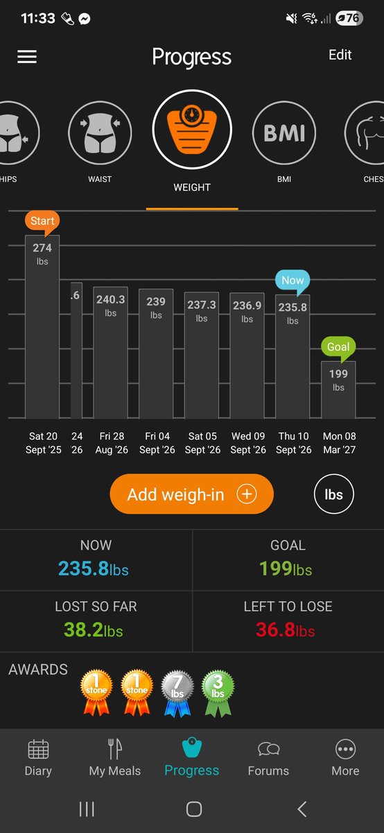 Psychedxlicg0th's tweet photo. Ive lost nearly 40lbs !!! How crazy is that https://t.co/CfDDEZLD5Q