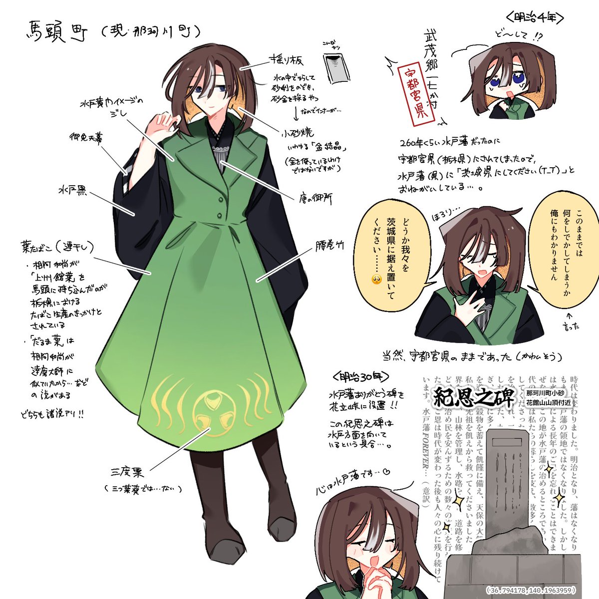 tou_wafel's tweet photo. キャラデザです https://t.co/1UoXHuTXDh