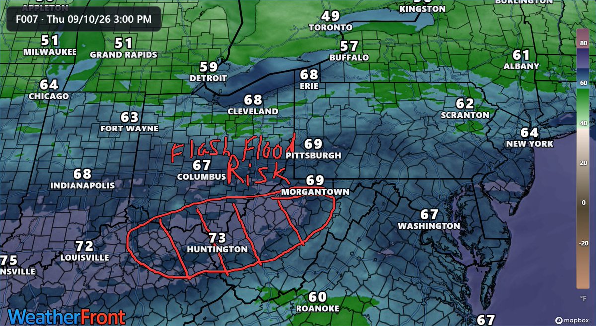 AppalachiaWx's tweet photo. Flash Flooding Possible Today Across Parts of The Central Appalachians!!!

Summary: 

As of Thursday morning, a frontal boundary is stalled across the Central Appalachians. An area of low pressure will ride eastward along the boundary through the day. leading to a potential for flash flooding for portions of our region. At this point, it appears the area that is most likely to experience flash flooding today is in the highlighted area. As we head into the afternoon hours, surface-based instability will build due to the heating of the day. There will also be elevated dew points along and south of the boundary. These ingredients will combine to create the risk of flash flooding today. 

Safety Tip: 

The heavy rainfall and flash flooding potential today will be in an area with hilly terrain. This can help to enhance the flash flood risk and create life-threatening situations for those in flood prone areas.  Be sure to get to higher ground if flash flood warnings are issued for your location.  

#KYWX #WVWX #OHwx #flashflooding #WeatherUpdate #FloodSafety