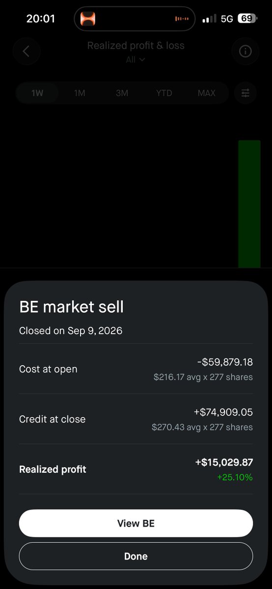 beqdn8's tweet photo. Closed the $BE swing today — +25% on size. Easy take into chop; waiting for the next clean setup. Follow for the next call. https://t.co/MtENxEdSPz