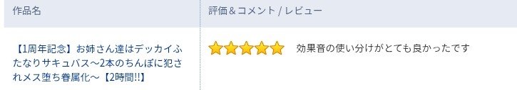 hafu6012's tweet photo. 編集冥利に尽きます😊 https://t.co/Q3hJIBV28g