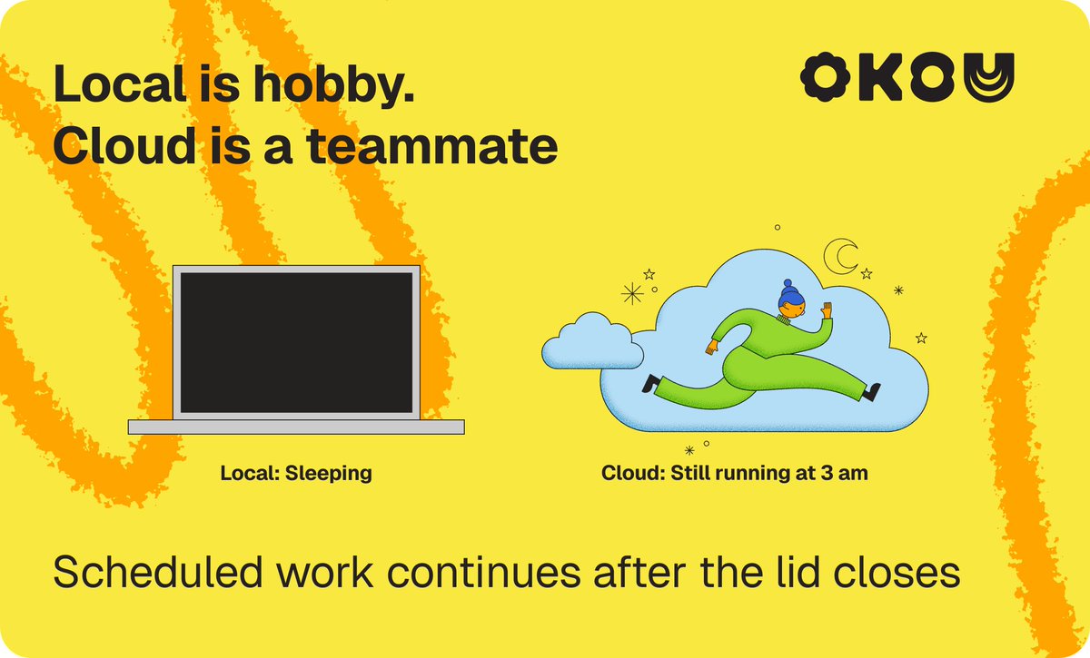 okou_ai's tweet photo. Your AI agent should not clock out when you close your laptop.

Local agents can stop when your device sleeps, loses connection, or goes offline.

Okou runs in the cloud, so scheduled tasks continue securely in the background, whether your laptop is open or not. https://t.co/KRHqwVohft