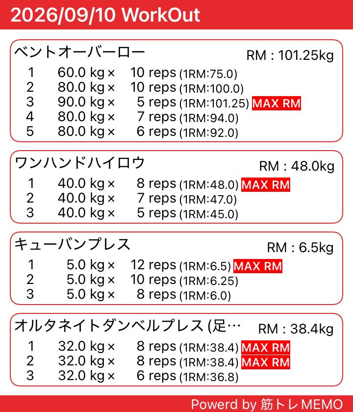 makkoh_k's tweet photo. また投稿サボった、、

トレーニングは継続中です。

野球に繋がるようなトレーニングを最近は心がけています。

まだまだ野球が上手くなりたい一心。

#トレーニング
#筋トレ
#野球 https://t.co/PhIXilAPx7