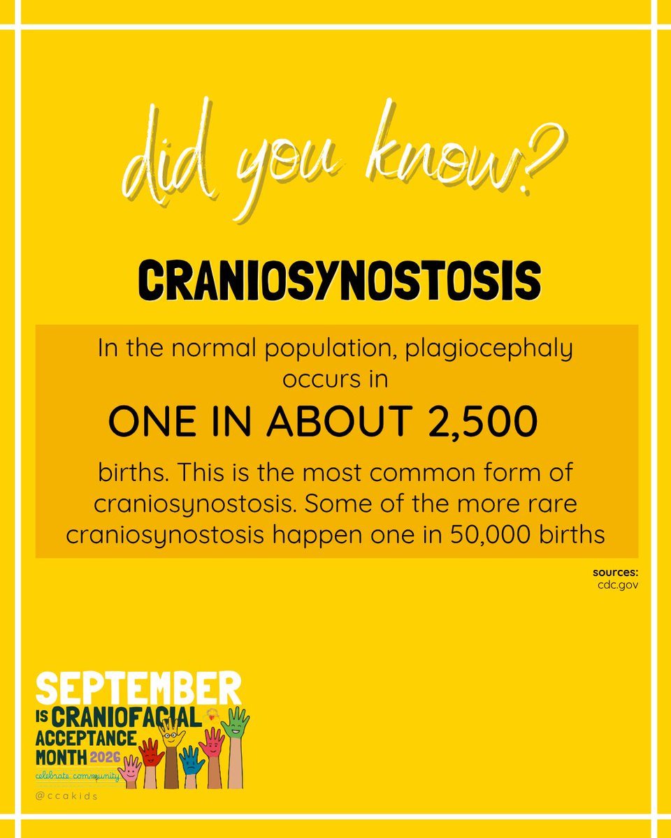 CCAKidsTweet's tweet photo. 𝐃𝐈𝐃 𝐘𝐎𝐔 𝐊𝐍𝐎𝗪?⁣⁣
#Craniosynostosis

𝘏𝘢𝘱𝘱𝘺 #cam2026, 𝘵𝘢𝘨 𝘶𝘴 𝘪𝘯 𝘺𝘰𝘶𝘳 𝘤𝘦𝘭𝘦𝘣𝘳𝘢𝘵𝘪𝘰𝘯𝘴 𝘢𝘯𝘥 𝘴𝘵𝘰𝘳𝘪𝘦𝘴 𝘵𝘩𝘪𝘴 𝘮𝘰𝘯𝘵𝘩! #𝘊𝘊𝘈𝘒𝘪𝘥𝘴⁣⁣ #CamReflect

⁣⁣-—⁣
⁣
DONATE AT:⁣
⚪ https://t.co/5fcbRUFq6a  https://t.co/rFiU78N1Lr