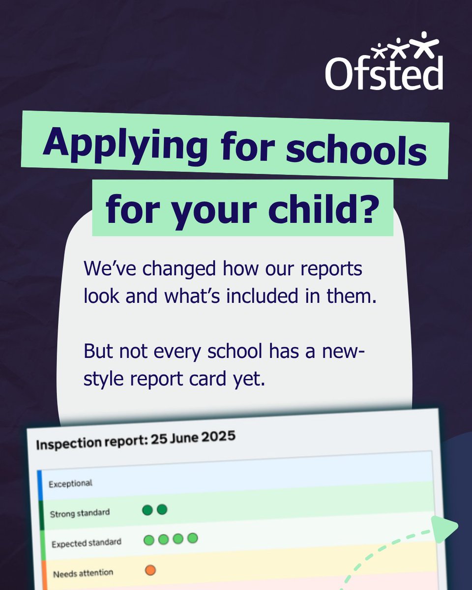 Ofstednews's tweet photo. Parent and carers: are you looking at schools for your child? 🏫
 
You might see Ofsted reports that look different as you're considering where to apply.
 
⏯️ Find out more on YouTube
https://t.co/ls3hAhOaHa https://t.co/0Qpk04xhAG