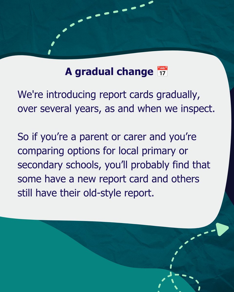 Ofstednews's tweet photo. Parent and carers: are you looking at schools for your child? 🏫
 
You might see Ofsted reports that look different as you're considering where to apply.
 
⏯️ Find out more on YouTube
https://t.co/ls3hAhOaHa https://t.co/0Qpk04xhAG