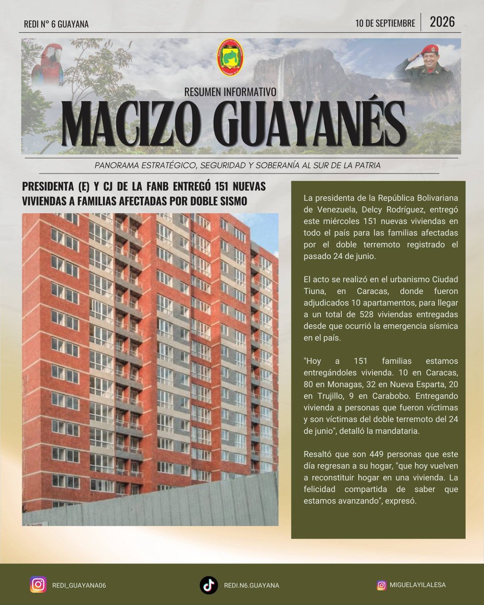 RediN6Guayana's tweet photo. https://t.co/CgwBcnzVDa