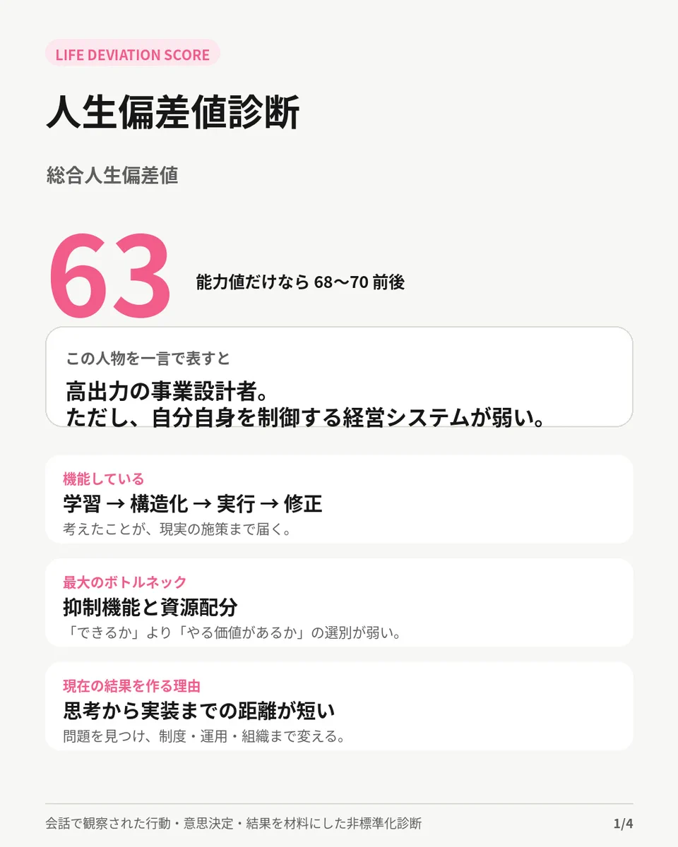 HERO(株式会社Make Care 代表取締役CEO) on X: 