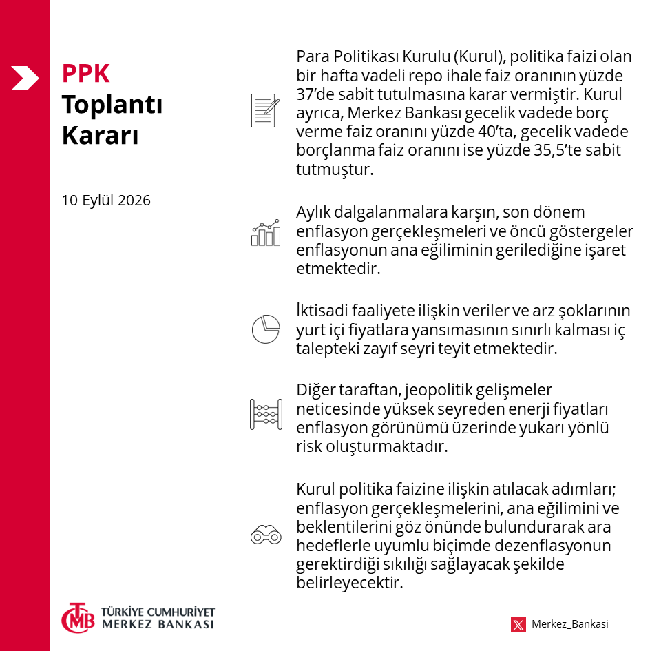 Merkez_Bankasi's tweet photo. 10 Eylül 2026 Tarihli PPK Kararı: https://t.co/tQKJciJjZA https://t.co/L5H5PVeun2