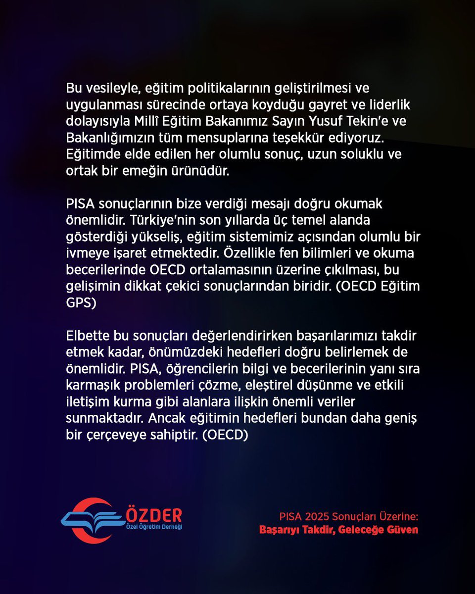 ahmetakca55's tweet photo. Pisa 2025 Başarımız İçin Teşekkürler 
ÖZDER olarak, PISA 2025’te elde edilen başarıda önemli rol oynayan eğitim politikalarının geliştirilmesi ve uygulanması sürecindeki gayret ve liderliği dolayısıyla Millî Eğitim Bakanımız Sayın Yusuf Tekin’e ve Bakanlığımızın tüm mensuplarına teşekkür ediyor; bu başarının, uzun soluklu ve ortak bir emeğin kıymetli bir sonucu olduğuna inanıyoruz.
@ozderdernek 
@MilliEgitimBak 
@tcmeb 
@Yusuf__Tekin 
@CihadDemirli 
@fethullahguner
