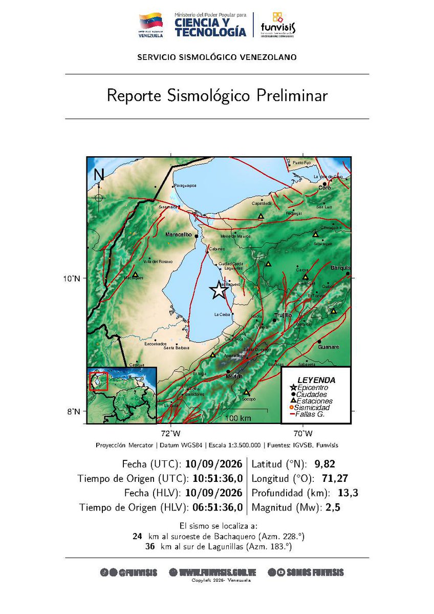 SomosFunvisis's tweet photo. FUNVISIS             
Sismo  
10/09/2026 06:51 
Mag (Mw): 2.5
Prof: 13.3 km
Epicentro: 9.816 N -71.269 O 
24 km al suroeste de Bachaquero https://t.co/d5lMVP7xKC