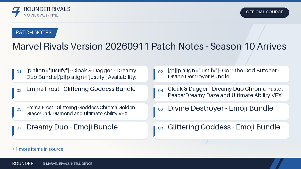 FNBRUnreleased's tweet photo. 📋 Marvel Rivals Version 20260911 Patch Notes - Season 10 Arrives

#MarvelRivals https://t.co/hWRo0RHgqU
