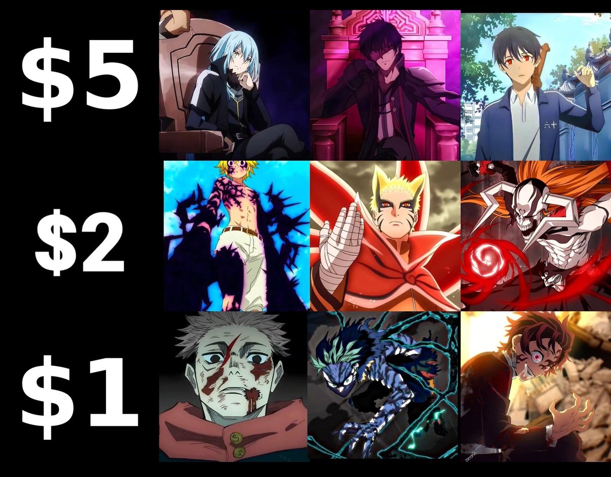 Lil_keyz9's tweet photo. You have $8 to build your team to protect you then rest comes after you...are you surviving? https://t.co/6BKmUj5WqC