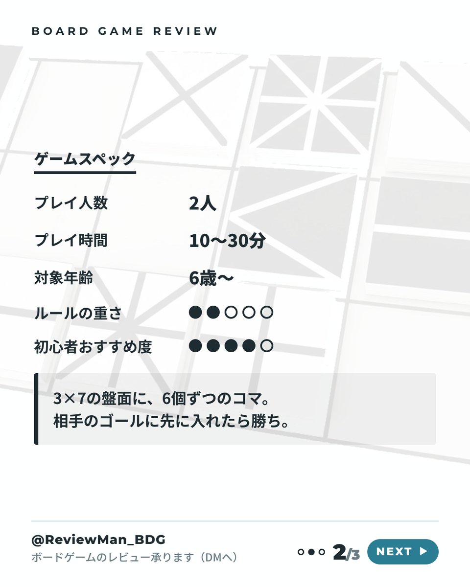 ReviewMan_BDG's tweet photo. 『LASER DIVER』

コマの線を伝って動く。
それだけの盤面が、
近づいた瞬間にひっくり返る。

隣り合うと、
相手の線も使えてしまうから。

道をつくることが、
そのまま道を渡すことになる。

小さな利の差が、最後に効く。

ご提供ありがとうございます^^
by ボドゲレビューマン https://t.co/n4TTVK2YpB