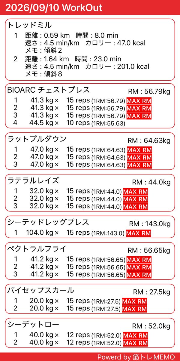 zc_jo2's tweet photo. 飲みに行くのも少なくなったな…
疲れました https://t.co/dJrAu4HgTR https://t.co/8LtuE6JjIG