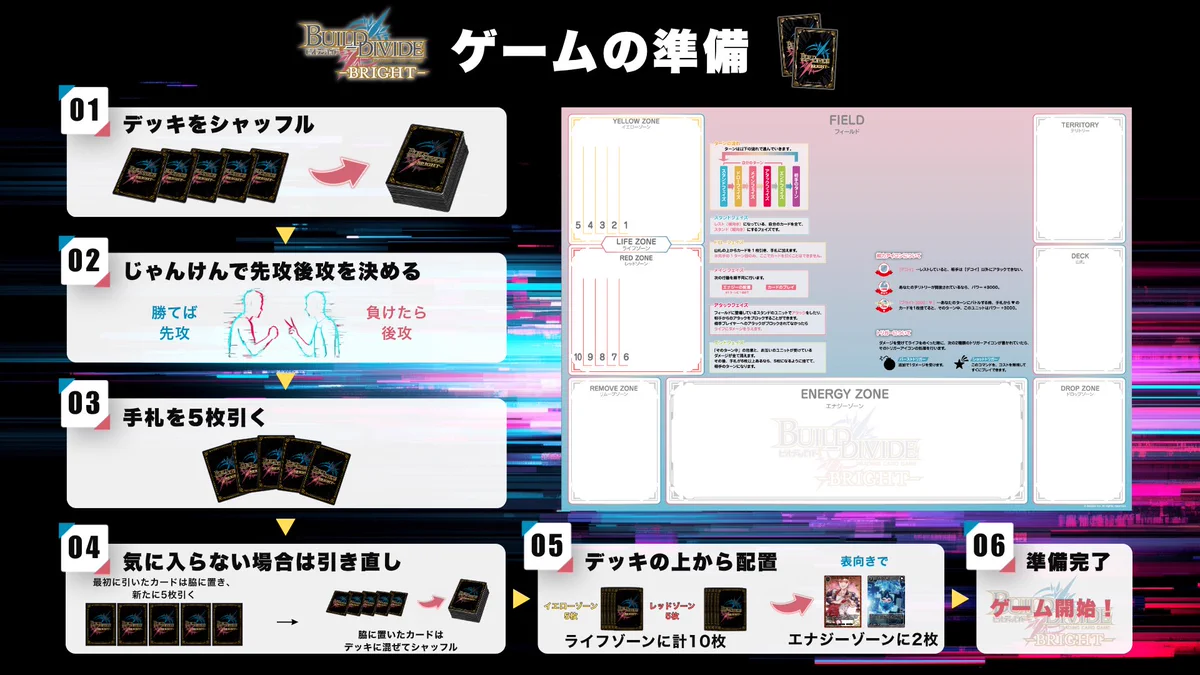 TCG「ビルディバイド」【公式】 on X: 