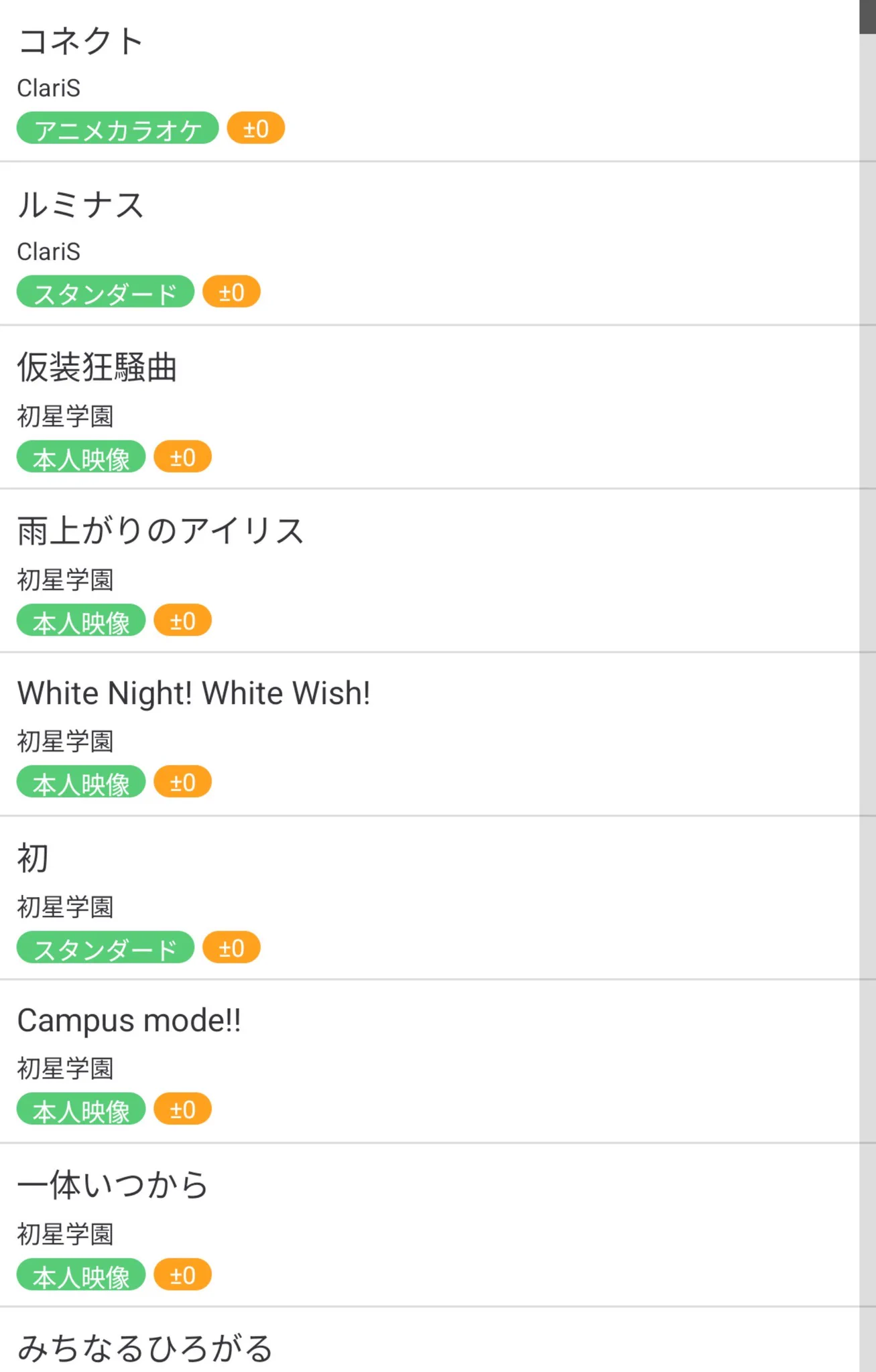 つかっちゃん ¯\_(ツ)_/¯ on X / X