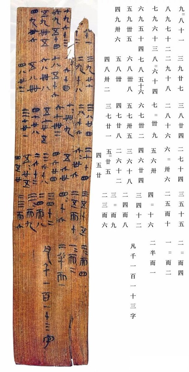 Linley1993842's tweet photo. @abcabcabc999666 这是考古发现最早的2200年前的秦简“里耶秦简”里记载的《九九表》 https://t.co/02UWG5caa5
