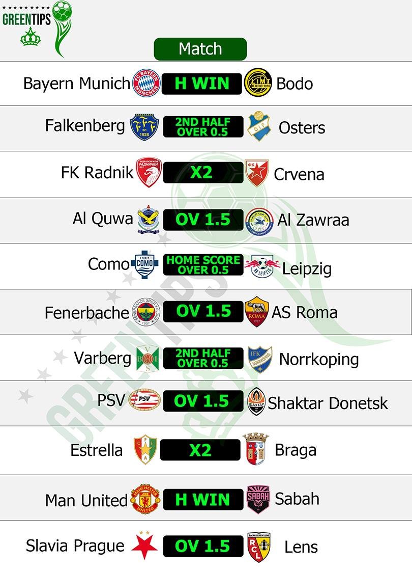 GreenTips01's tweet photo. Today’s Selections on Stake‼️

🎮 Click here to load bet code👇
https://t.co/8PtXPBv9Yl

🍏Create account here👇
  https://t.co/12joXKwoif
🚨Use promo code: STYCOON to get up to $1,000 welcome bonus
 
🚨Join us for more;
https://t.co/boyC5MEMTd
Good luck🍀 
Like &amp; Retweet 🚹⛱️ on https://t.co/GNBlxinzHw