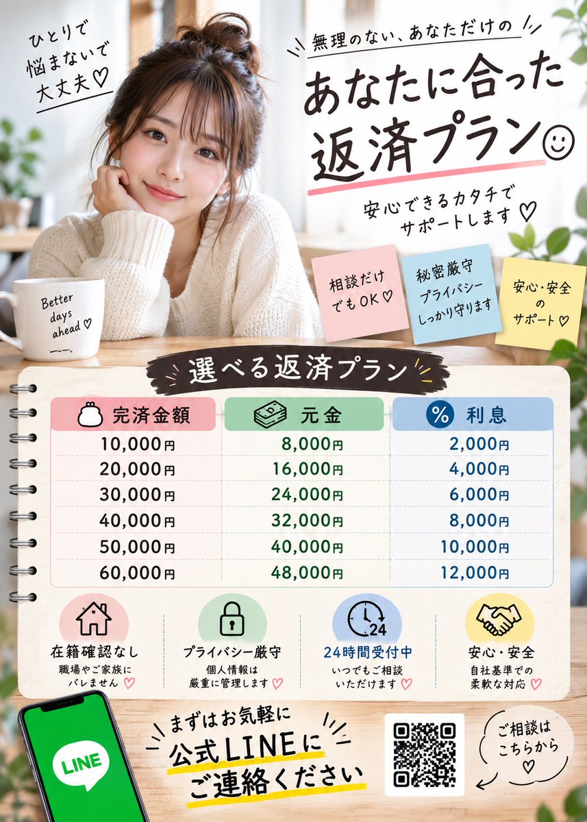KinsleyConblmr's tweet photo. #個人融資 #お金貸してください #お金に困っています https://t.co/LRriUfOnWF