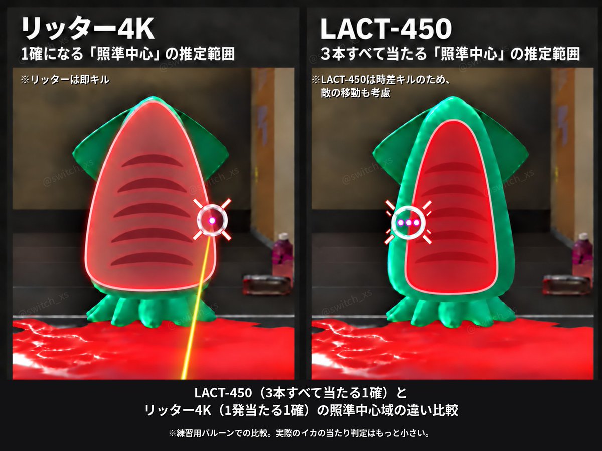 switch_xs's tweet photo. ラクトの1確の取りにくさを口で説明するの難しいから画像にした。 https://t.co/kzHTDKzbjb