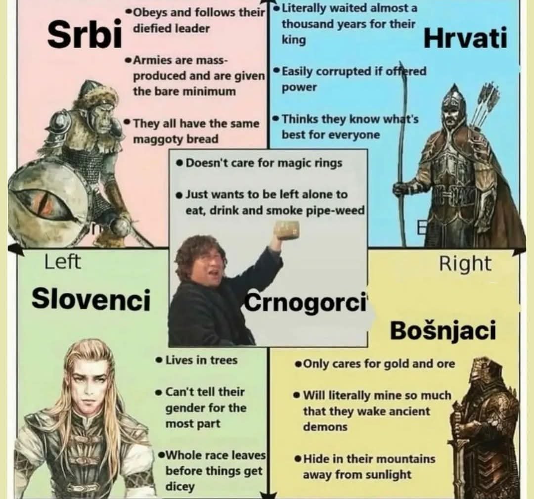 kosta__ivanov's tweet photo. true story? https://t.co/Of9D1EzGse