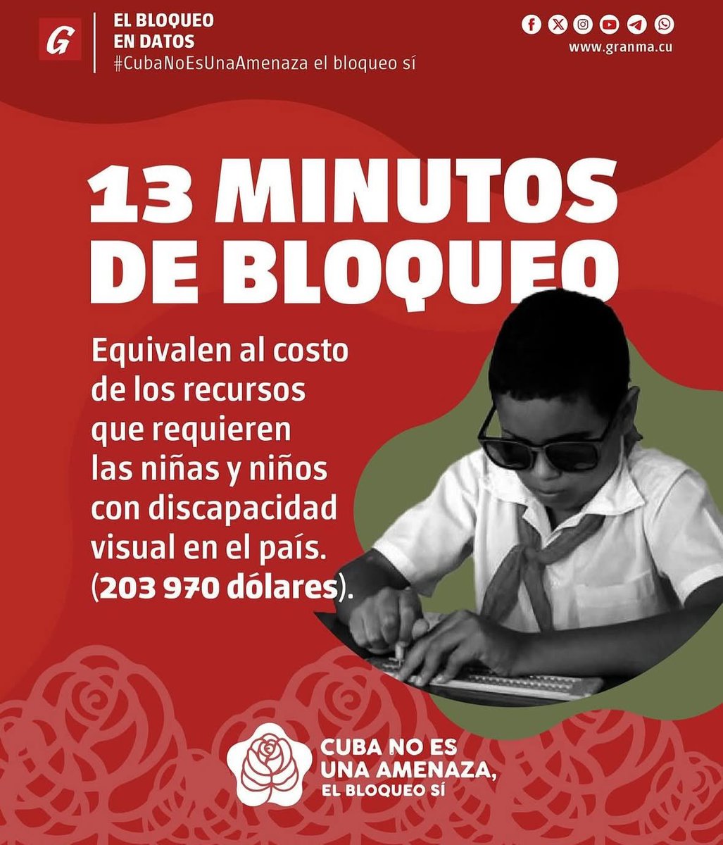 Yococdi's tweet photo. #CubaNoEsUnaAmenaza https://t.co/LC8zx6CJXJ