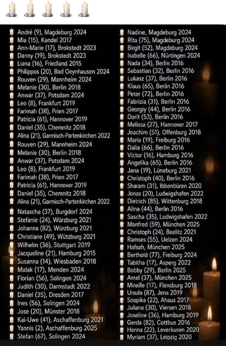 GlennHFrey1's tweet photo. @MartinHuberCSU Nein, #altparteien-Apparatschik #huber. Die @AfD will Sicherheit und Wohlstand für die deutsche 🇩🇪 Bevölkerung und ihr - @cdu @csu - wollt das, ⬇️ oder nehmt es zumindest für eure Machterhaltung billigend in Kauf.
Was genau so schlimm ist.
#unseredemokratie #ltw26
🇩🇪💪🏼💪🏼 https://t.co/OY48sL0593