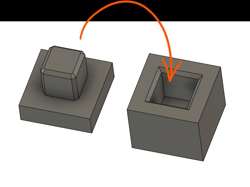 ymnk_kyoichi's tweet photo. 3Dプリンターで合体ロボ玩具を作るときに挫折しないコツは、スゴイ技術を身に着けることとかじゃなくて「思考停止で作業できるルールを先に決めること」なんだよな。

接着前提の勘合ならクリアランスは「側面0.1mm / 天面0.5mm」で完全に固定。
特に天面を0.5mm逃がすだけで、造形ズレによるパーツの浮きは物理的に起きなくなる。
もちろんこれは山中の環境の話だけど、自分用の寸法ルールが欲しければ画像みたいな形状をサクッと試作してみればすぐ決められる。

毎回その場で考えて決断してるから疲れてめんどくさくなって投げ出す。
ルールで思考を捨てるのが合体ロボ完成の近道。

なんでみんな合体ロボ玩具を作らないのかをいつも考えてて、その原因をひとつずつ潰していきたいと思っています。