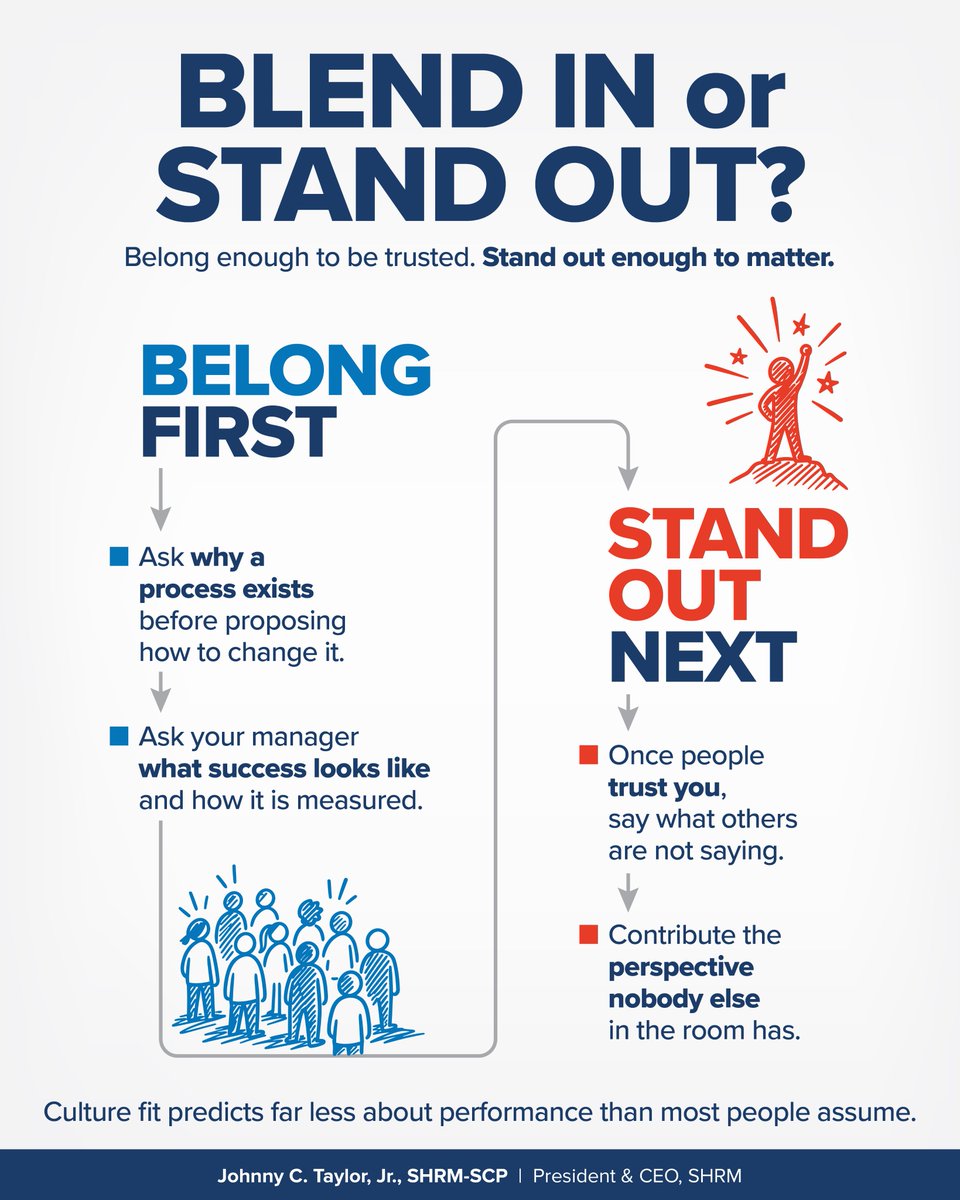 JohnnyCTaylorJr's tweet photo. Fit in or stand out? Most people think they have to choose. You need enough trust to be heard and enough confidence to bring a perspective others haven't considered. Trust comes first. Influence follows.

Ask why a process exists before you try to change it. Ask what success looks like. 

Then, once people trust you, say the thing everyone is thinking.