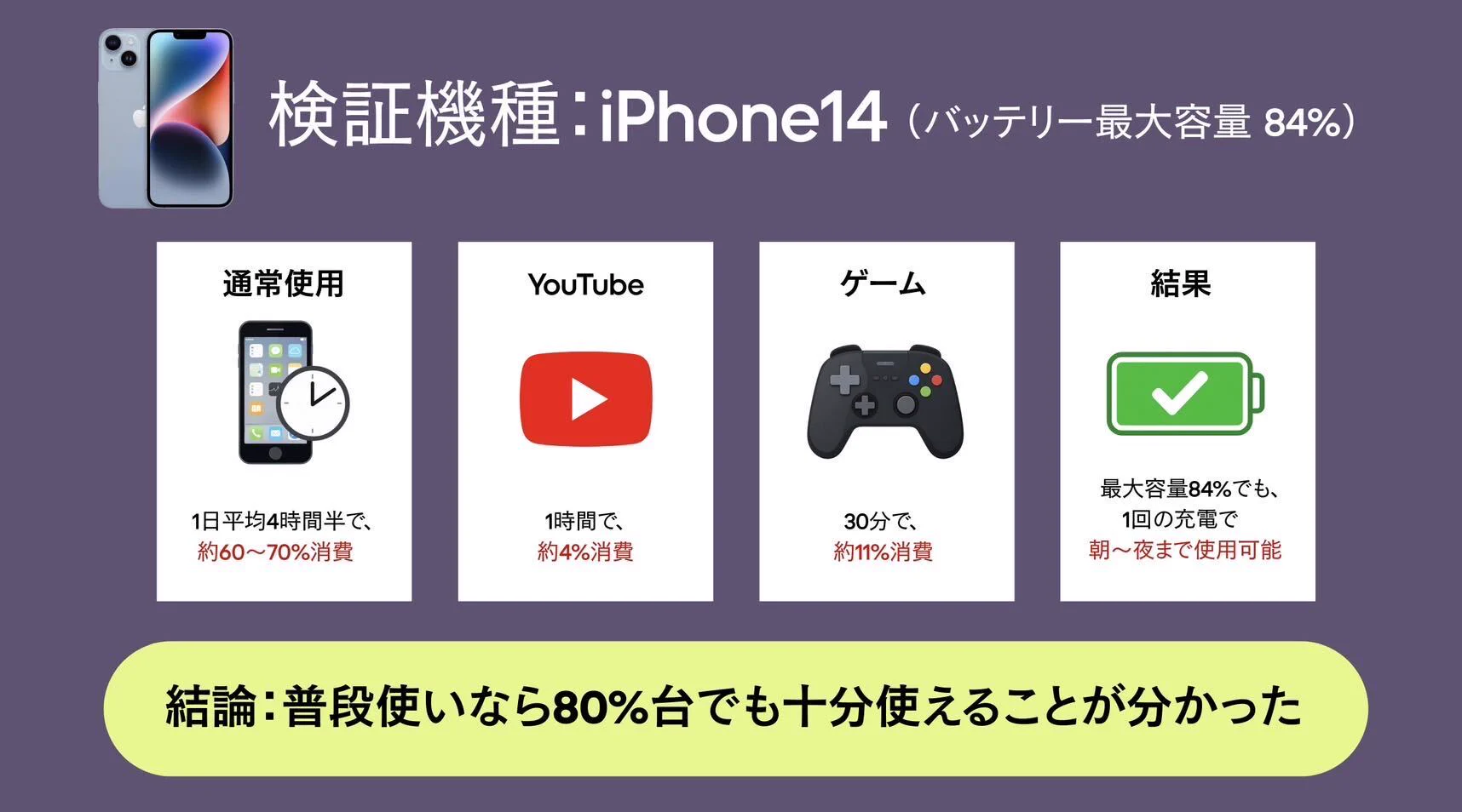 Back Market Japan【バックマーケット・ジャパン公式】 on X: 