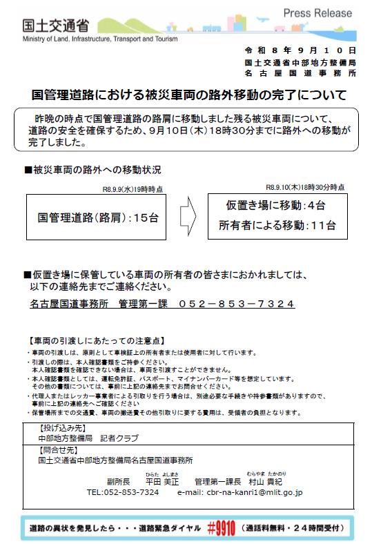 mlit_meikoku's tweet photo. 【被災車両移動】
昨晩の時点で国管理道路の路肩に移動しました残る被災車両について、道路の安全を確保するため、本日９月１０日（木）１８時３０分までに路外への移動が完了しました。＃国道１９号 ＃国道２２号 ＃国道２３号 ＃国道３０２号 https://t.co/nDoiiW5Bl1