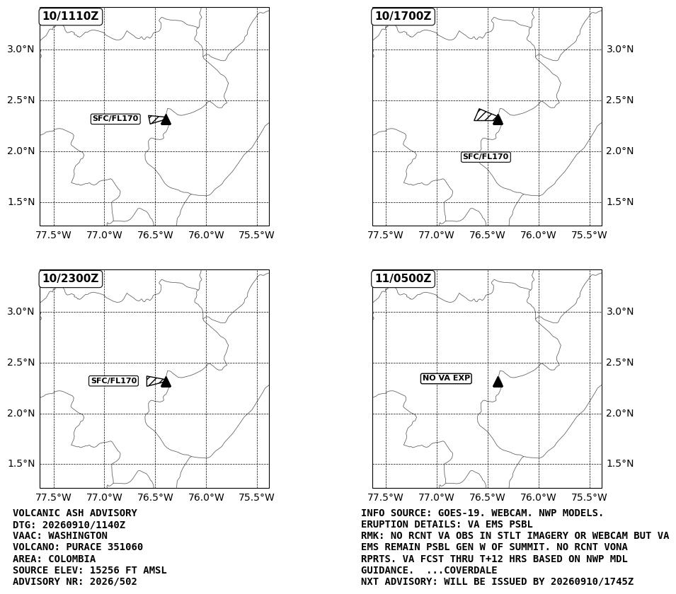 WashVAAC's tweet photo. The latest #ash advisory for #Purace #volcano in #Colombia: https://t.co/H202E2s5rR https://t.co/6usa1jmoZq