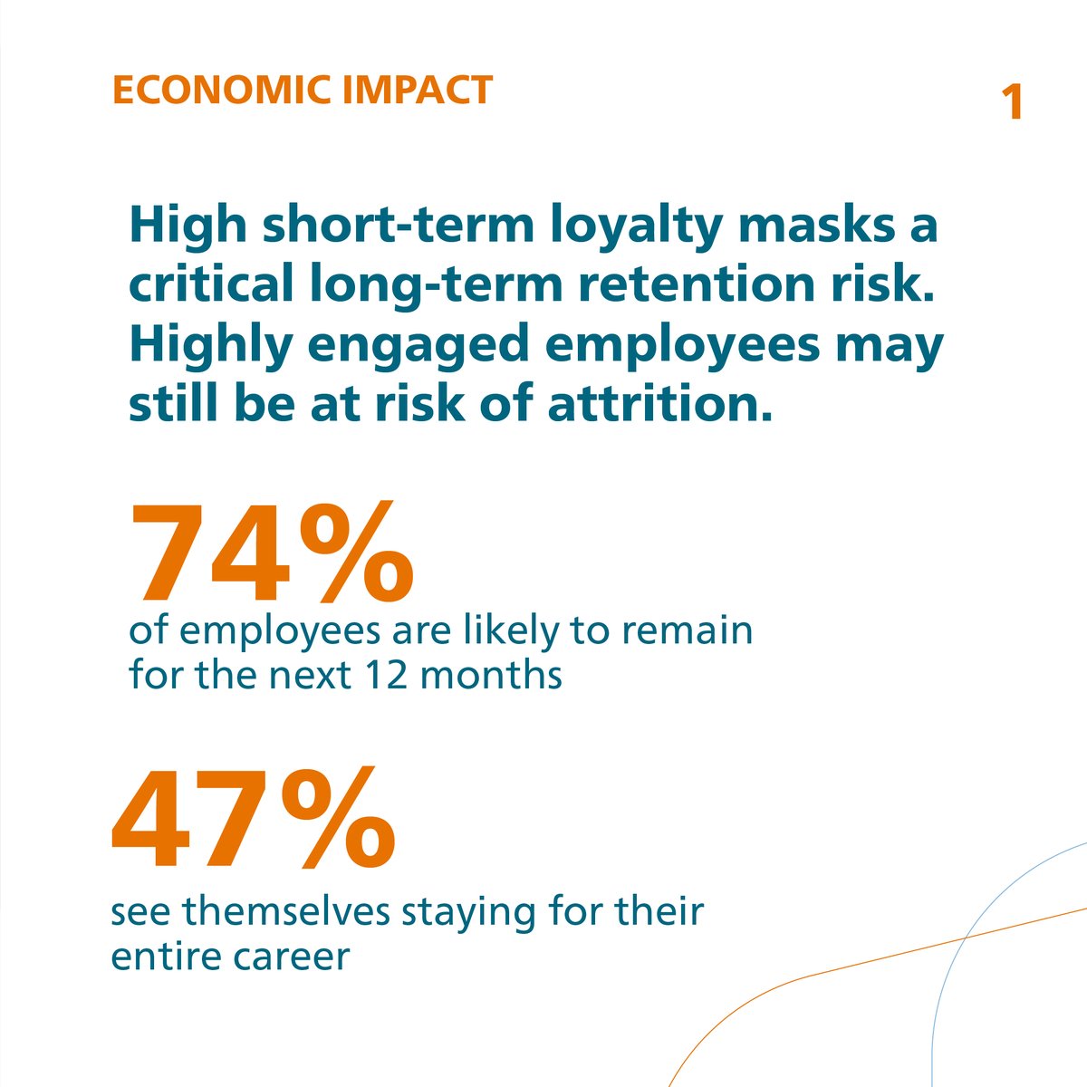 _KnowledgeGroup's tweet photo. What does the GCC talent landscape really look like beyond the headlines?

Explore Understanding Talent Patterns in the GCC, our research on engagement, productivity, competency and retention.

Read the findings: https://t.co/Q1ZjjWFz5W https://t.co/YHuxTbOZEL