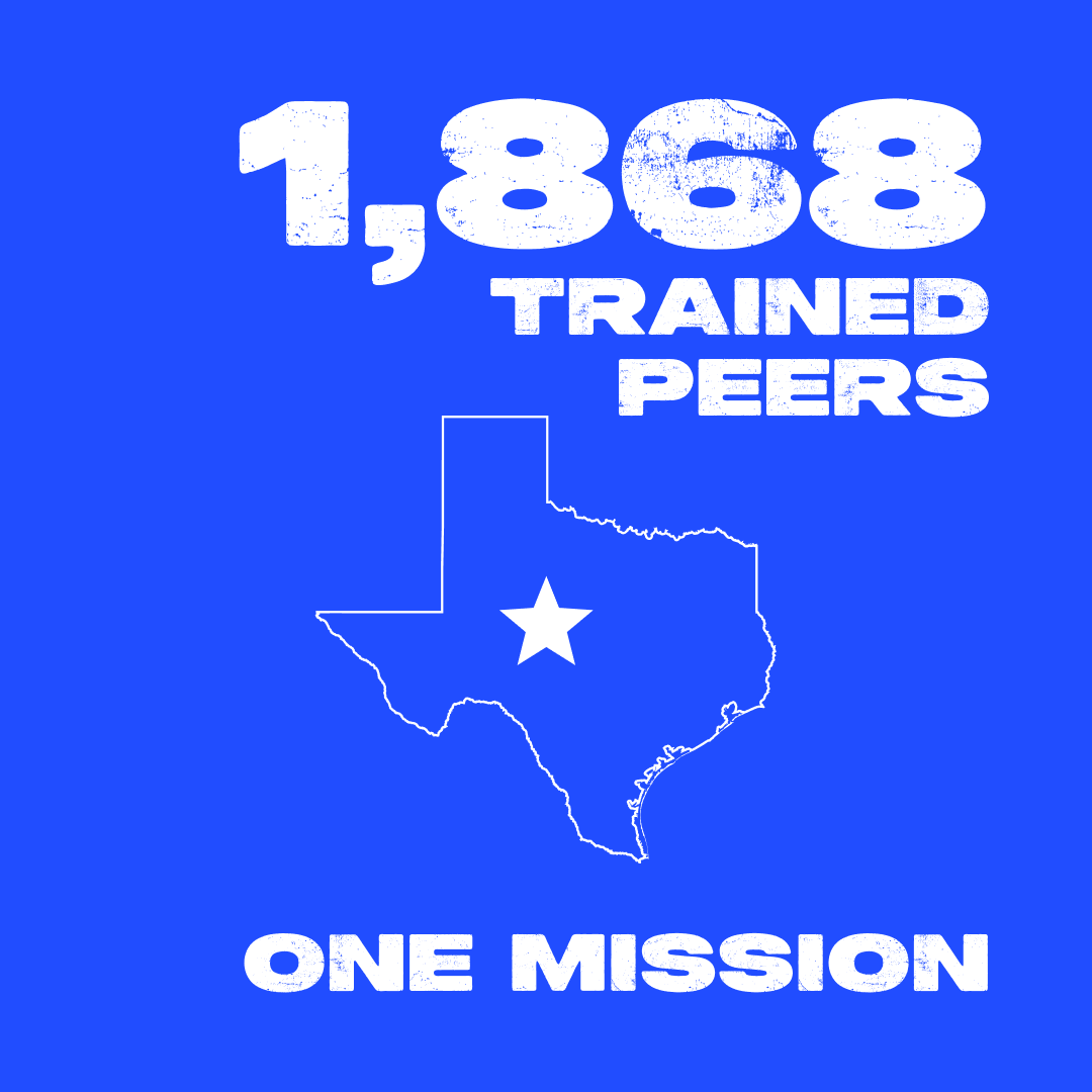 TLEPeerNetwork's tweet photo. 1,868 trained peers across Texas. That's prevention at scale. 

#WorldSuicidePreventionDay #TLEPN 

Download the Lone Star Readiness App: https://t.co/lv9PBbHzzG https://t.co/eUYSY0Jb5k