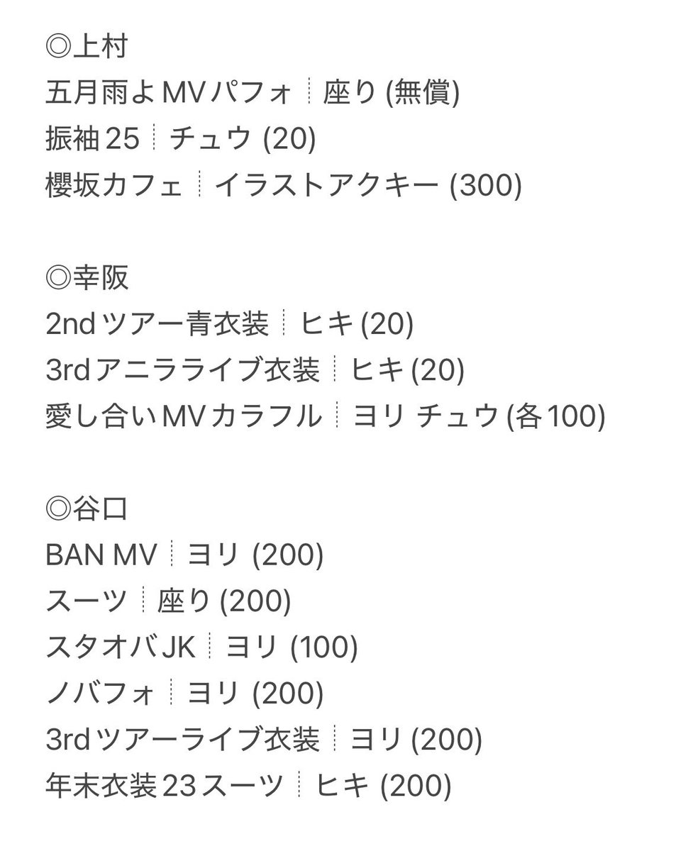 nito_tore's tweet photo. @Love_sakura_neo お返事ありがとうございます。
下記の金額でのお譲りを考えているのですがいかがでしょうか？
ご検討よろしくお願いいたします🙇🏻‍♀️

(年末衣装23スーツのポーズが記載されておりませんでした。正しくはヒキです。) https://t.co/3S4EQtLwam