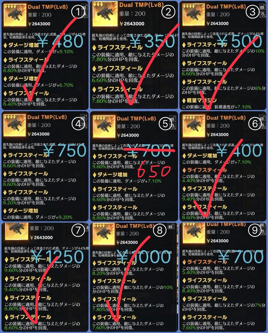T4syx_'s tweet photo. 前回の在庫表の残りです🙂‍↕️
お値下げしているものもあるのでよければ🙏

⬇️その他在庫⬇️
📍ヘルメ
⛑6%修理3⬆️ 単価120
⛑7%修理2⬆️ 単価220

📍リュック
🎒 7％     単価20
🎒 9％     単価100
🎒10%     単価180
🎒11％     単価300

📍共鳴石 単価4
#ペニンシュラ https://t.co/d2CnOywwPW
