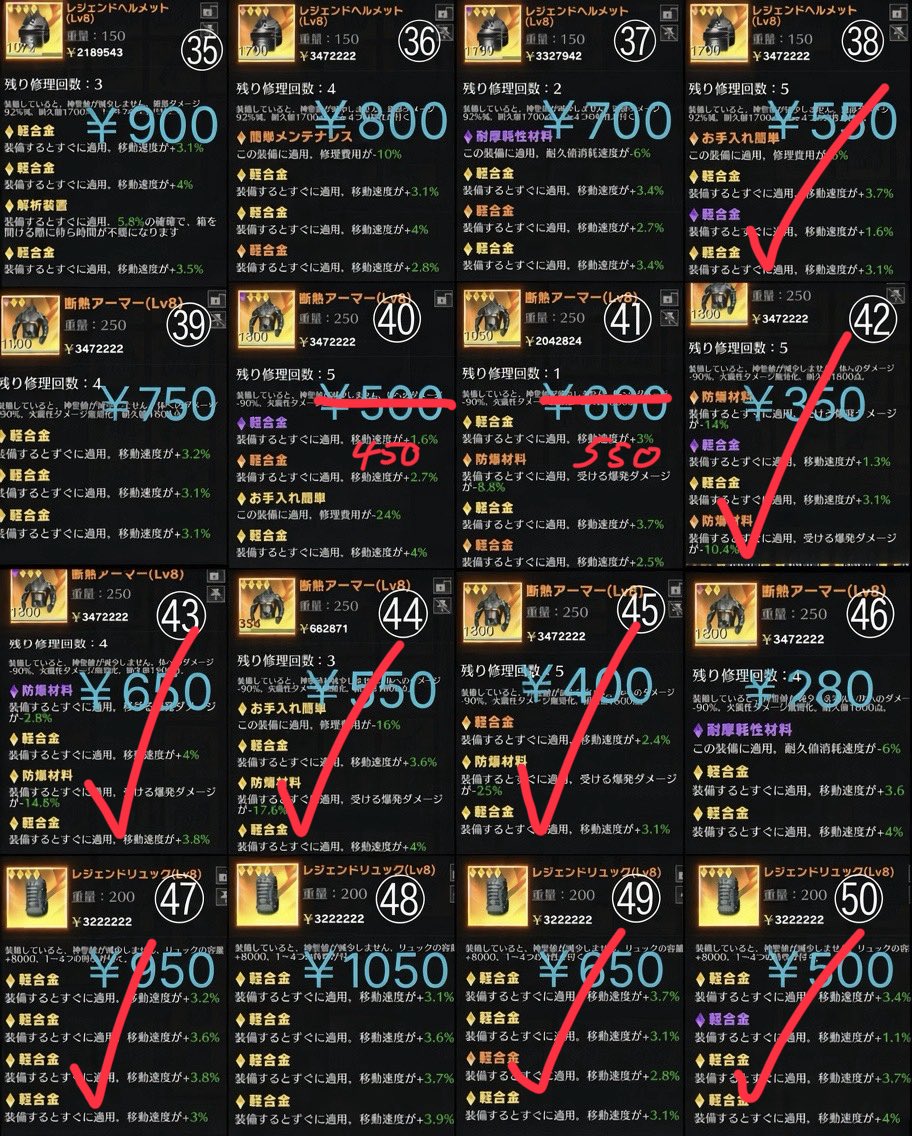 T4syx_'s tweet photo. 前回の在庫表の残りです🙂‍↕️
お値下げしているものもあるのでよければ🙏

⬇️その他在庫⬇️
📍ヘルメ
⛑6%修理3⬆️ 単価120
⛑7%修理2⬆️ 単価220

📍リュック
🎒 7％     単価20
🎒 9％     単価100
🎒10%     単価180
🎒11％     単価300

📍共鳴石 単価4
#ペニンシュラ https://t.co/d2CnOywwPW